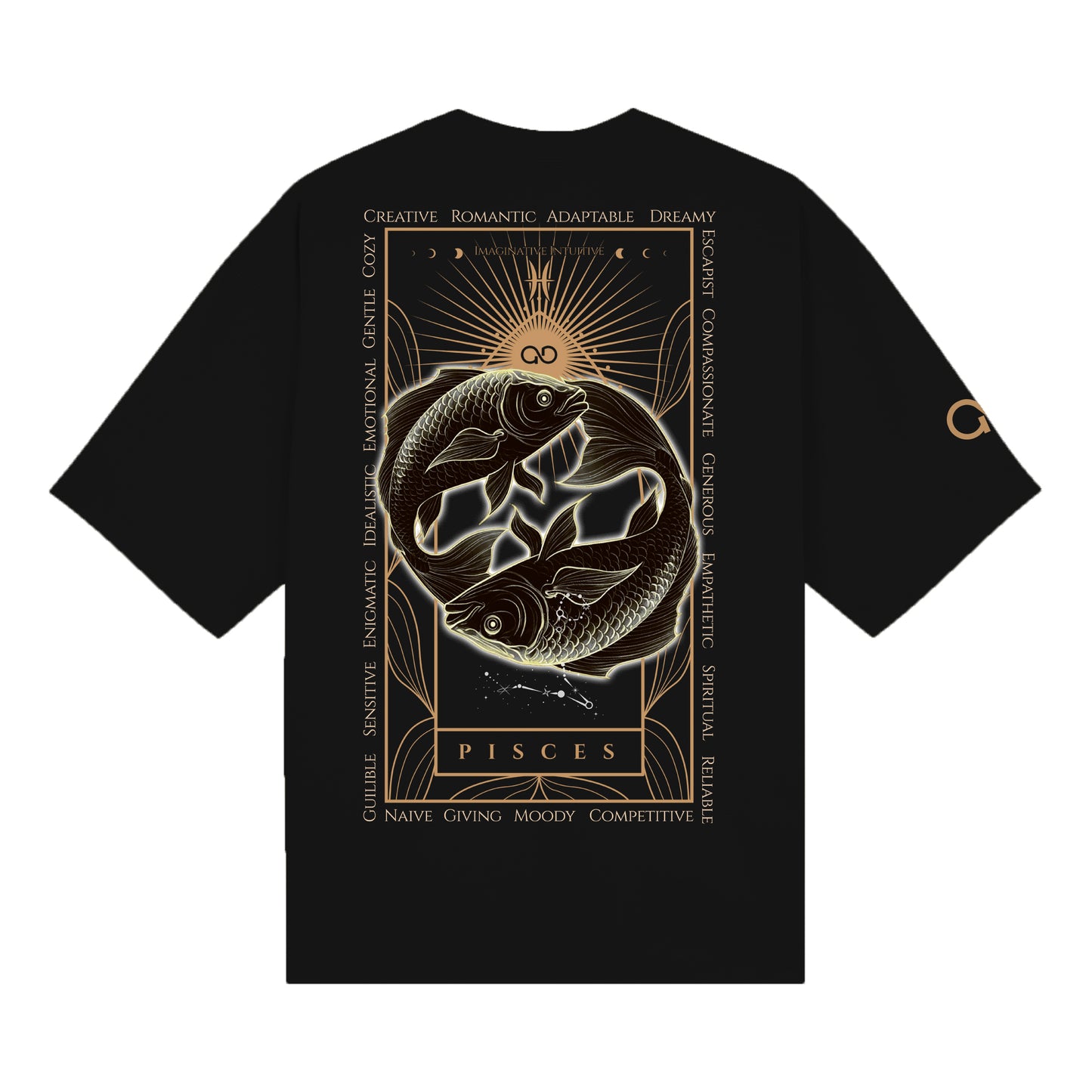 Zodiac Series 2 Pisces